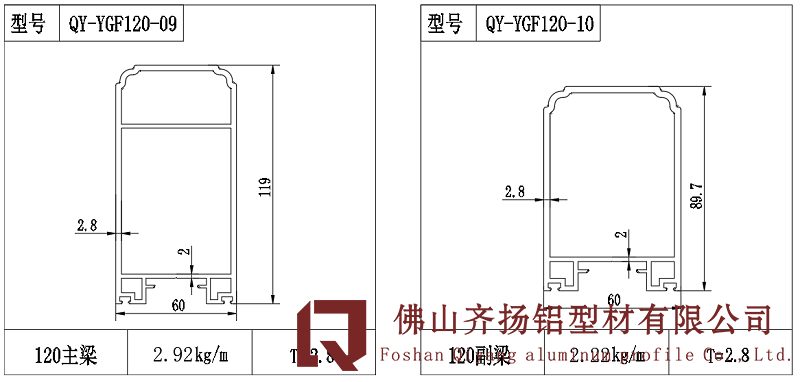 2019新品發布陽光房