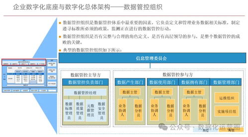 企業(yè)數(shù)字化底座與數(shù)字化轉(zhuǎn)型方案 構(gòu)建未來企業(yè)管理新引擎