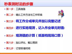 企業(yè)管理之根本 標(biāo)準(zhǔn)工時(shí)與效率體系