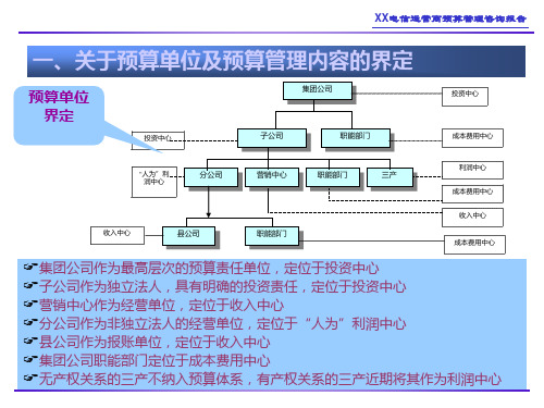 現(xiàn)代商業(yè)模式中的投資運(yùn)營咨詢 從策略到實(shí)踐的智能路徑