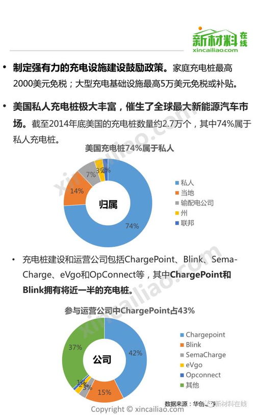 2025年中國充電樁市場研究報(bào)告 投資運(yùn)營全景掃描與趨勢洞察